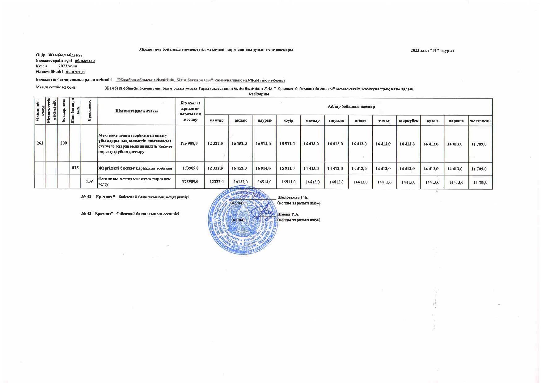 Міндеттемелер бойынша жеке қаржыландыру жоспары 2023