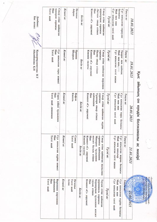 Перспективное меню январь 2021