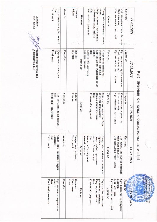 Перспективное меню январь 2021