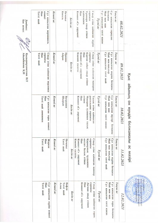 Перспективное меню февраль 2021