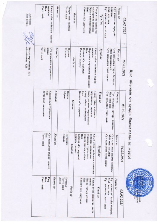Перспективное меню февраль 2021