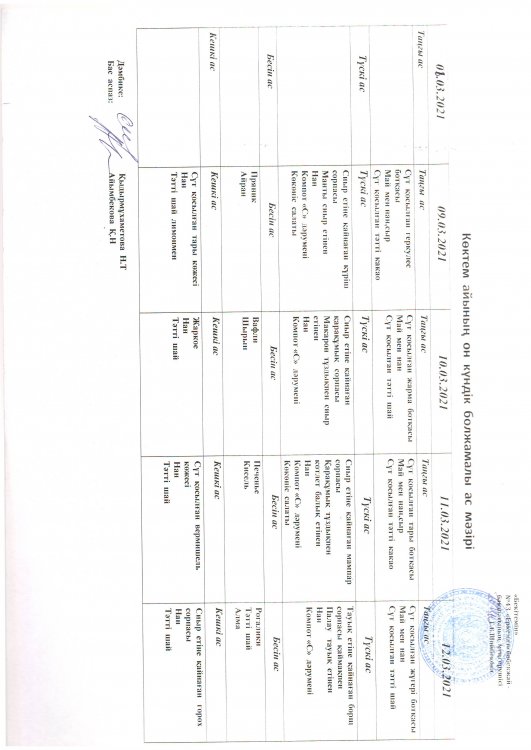 Перспективное меню март 2021