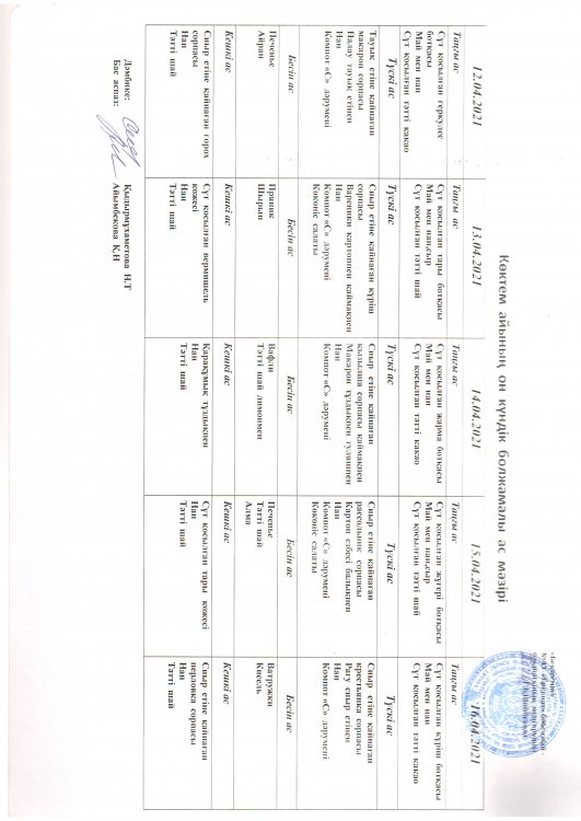 Перспективное меню апрель 2021