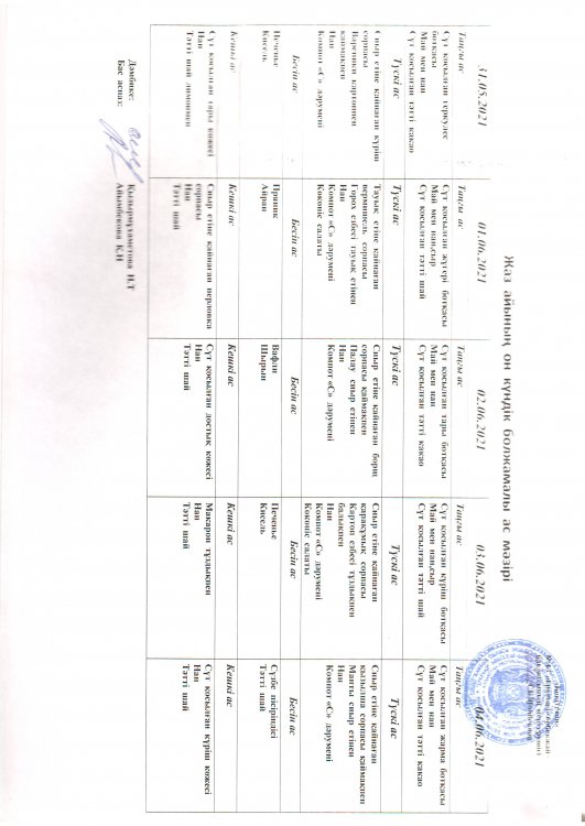 Перспективное меню июнь 2021