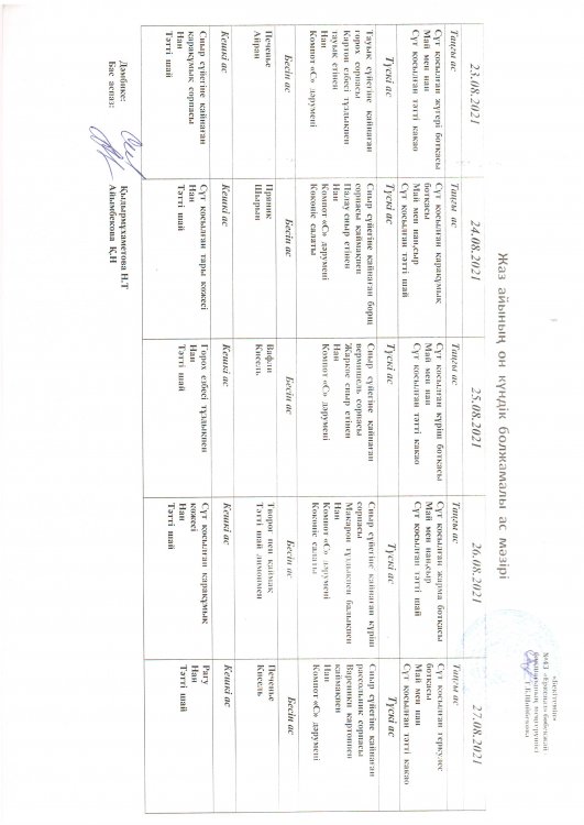 Перспективное меню август  2021