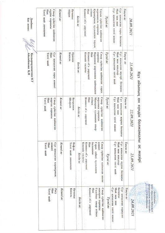 Перспективное меню сентябрь 2021