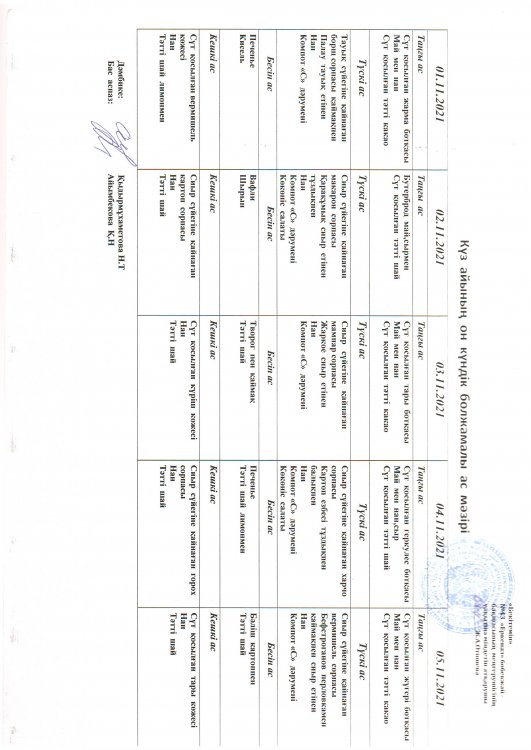 Перспективное меню ноябрь 2021