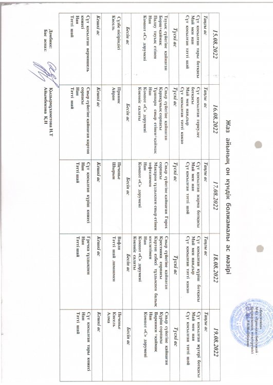 Перспективное меню август 2022