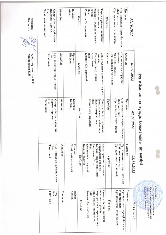 Перспективное меню октябрь 2022