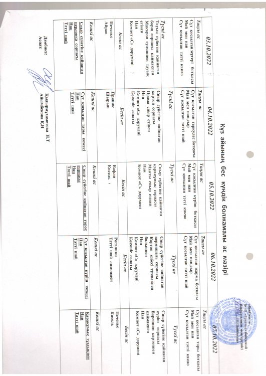 Перспективное меню октябрь 2022