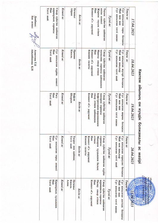 Перспективное меню апрель 2023