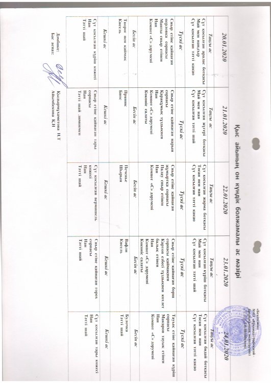 Перспективное меню январь 2020
