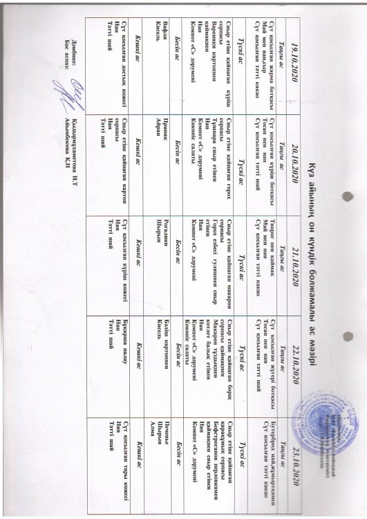 Перспективное меню октябрь 2020
