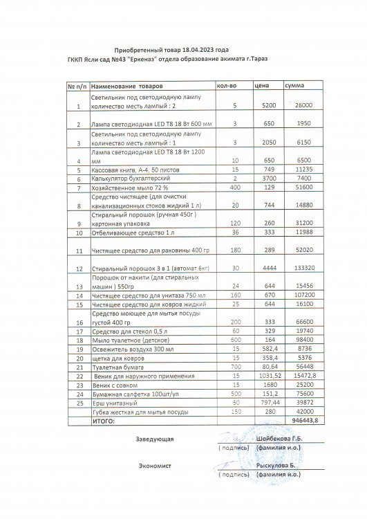 149-cпецифика на 18.04.2023