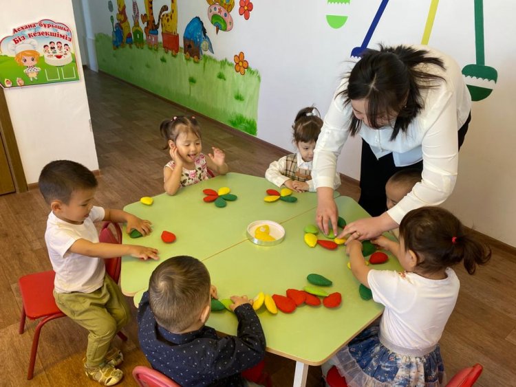 "Құлыншақ" кіші тобының  ұйымдастырылған іс - әрекет