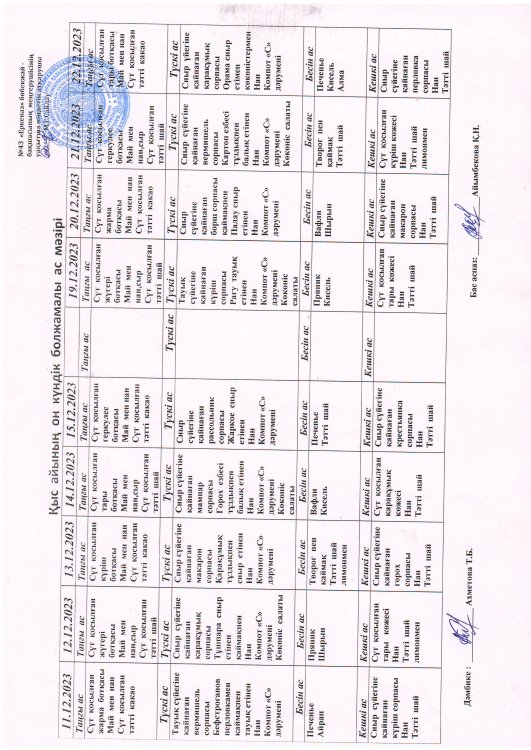Перспективное меню 12.12.2023