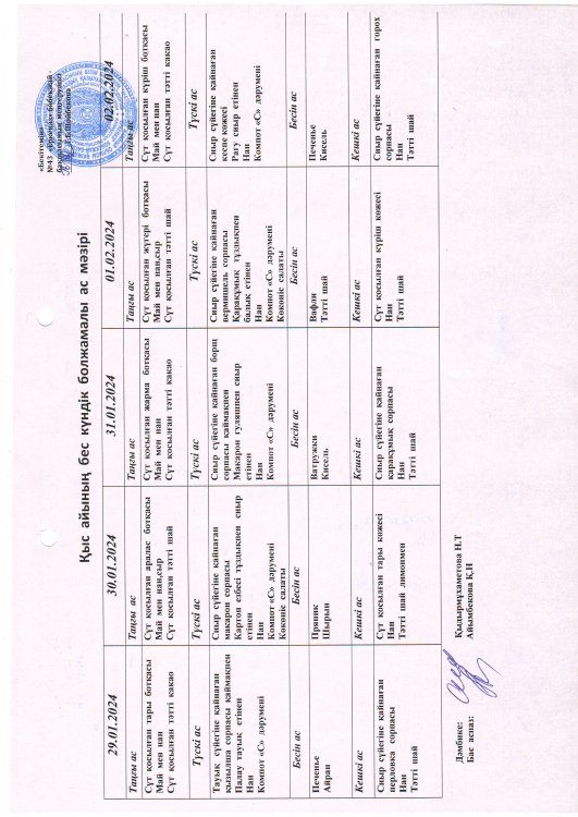 Перспективное меню 29.01.2024
