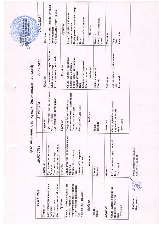 Перспективное меню 19.02.2024