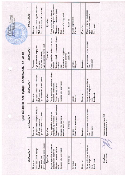 Перспективное меню 26.02.2024