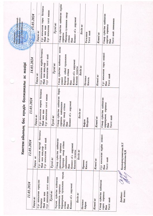 Перспективное меню 11.03.2024