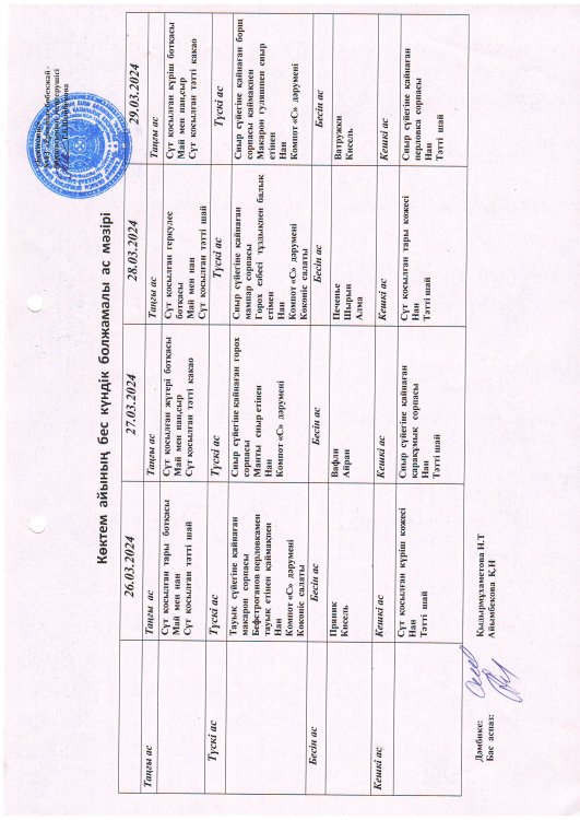 Перспективное меню 26.03.2024