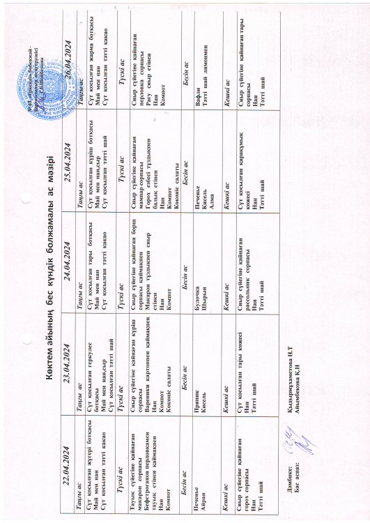 Перспективное меню 22.04.2024