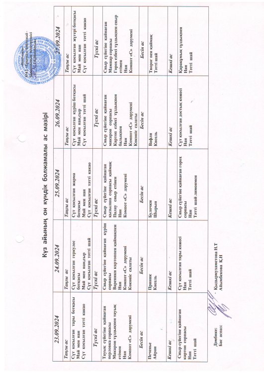 Перспективное меню 23.09.2024