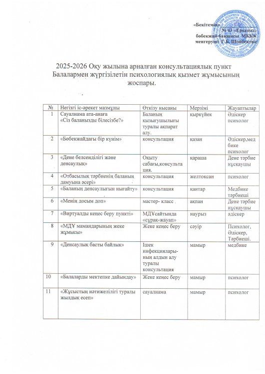 Консультациялық пунктер