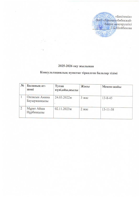 Консультациялық пунктер