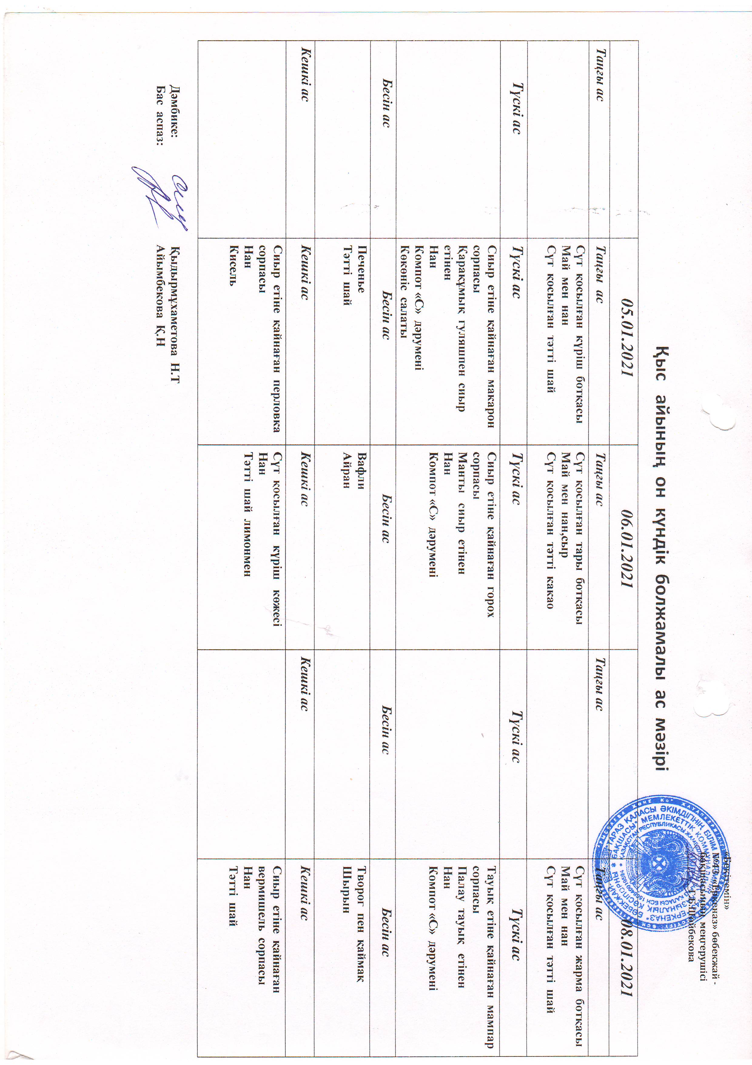 Перспективное меню январь 2021