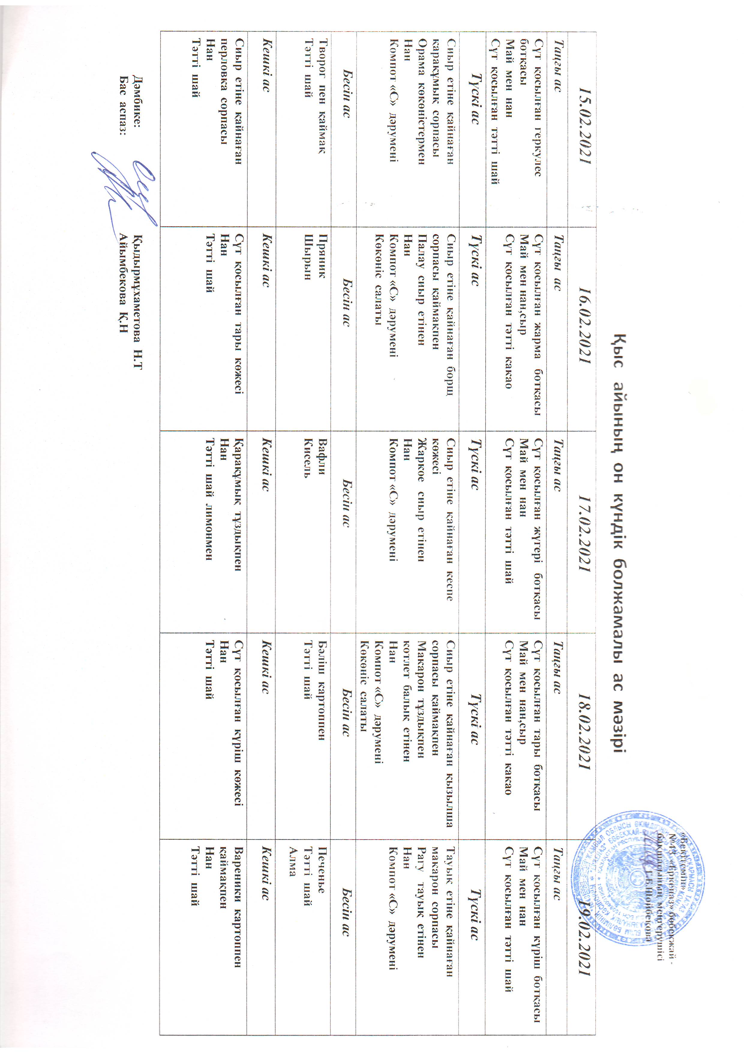 Перспективное меню февраль 2021