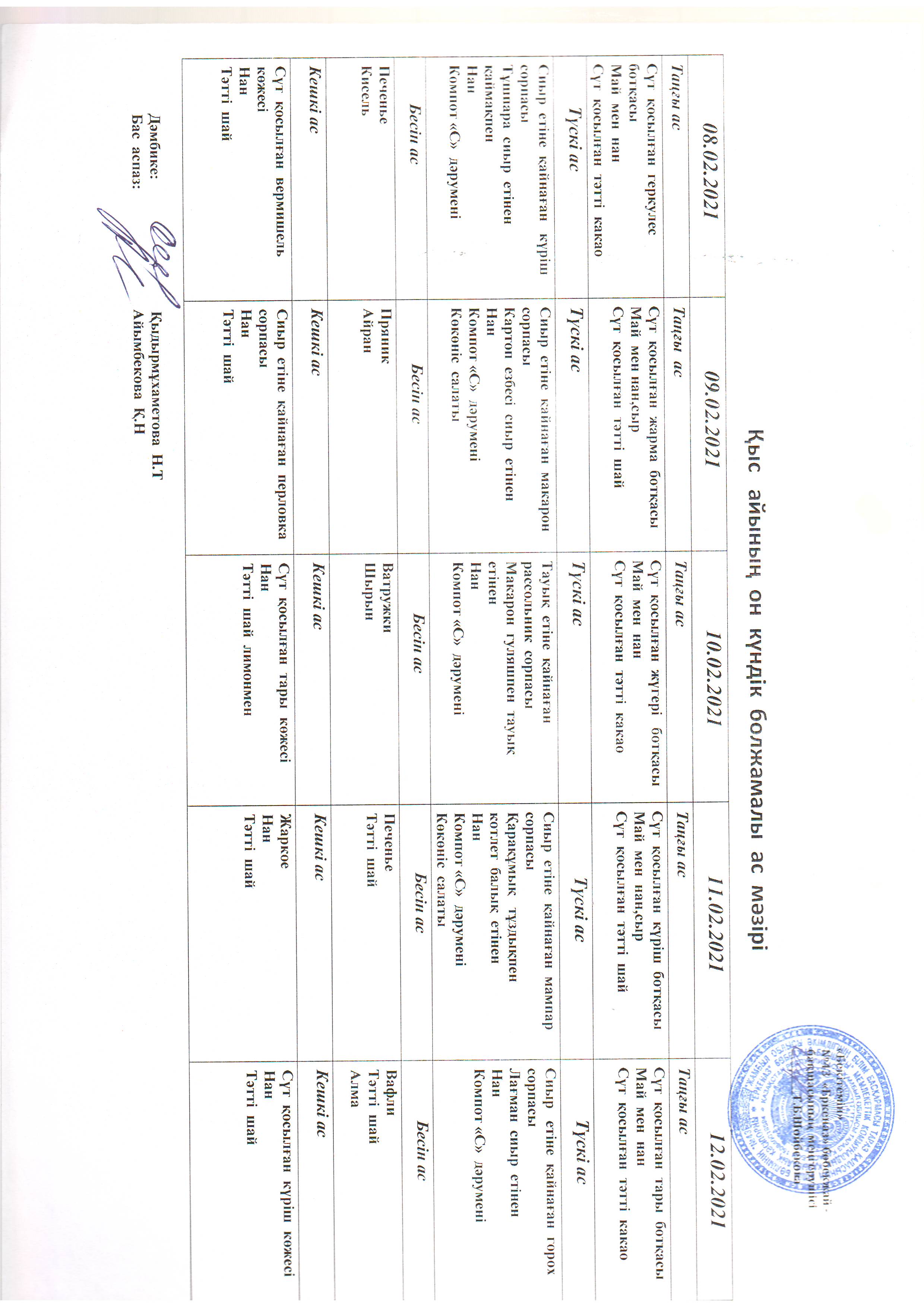 Перспективное меню февраль 2021