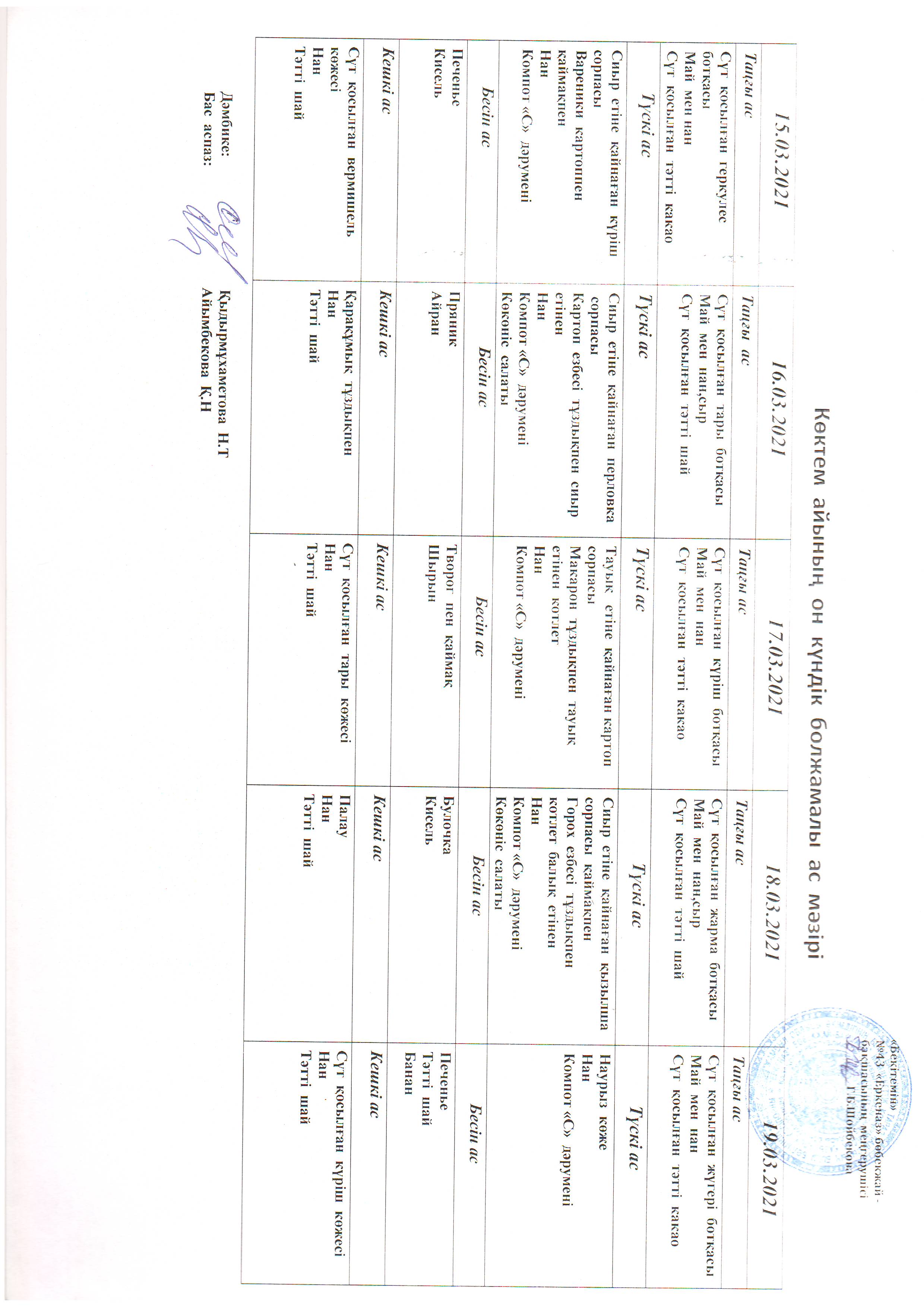 Перспективное меню март 2021