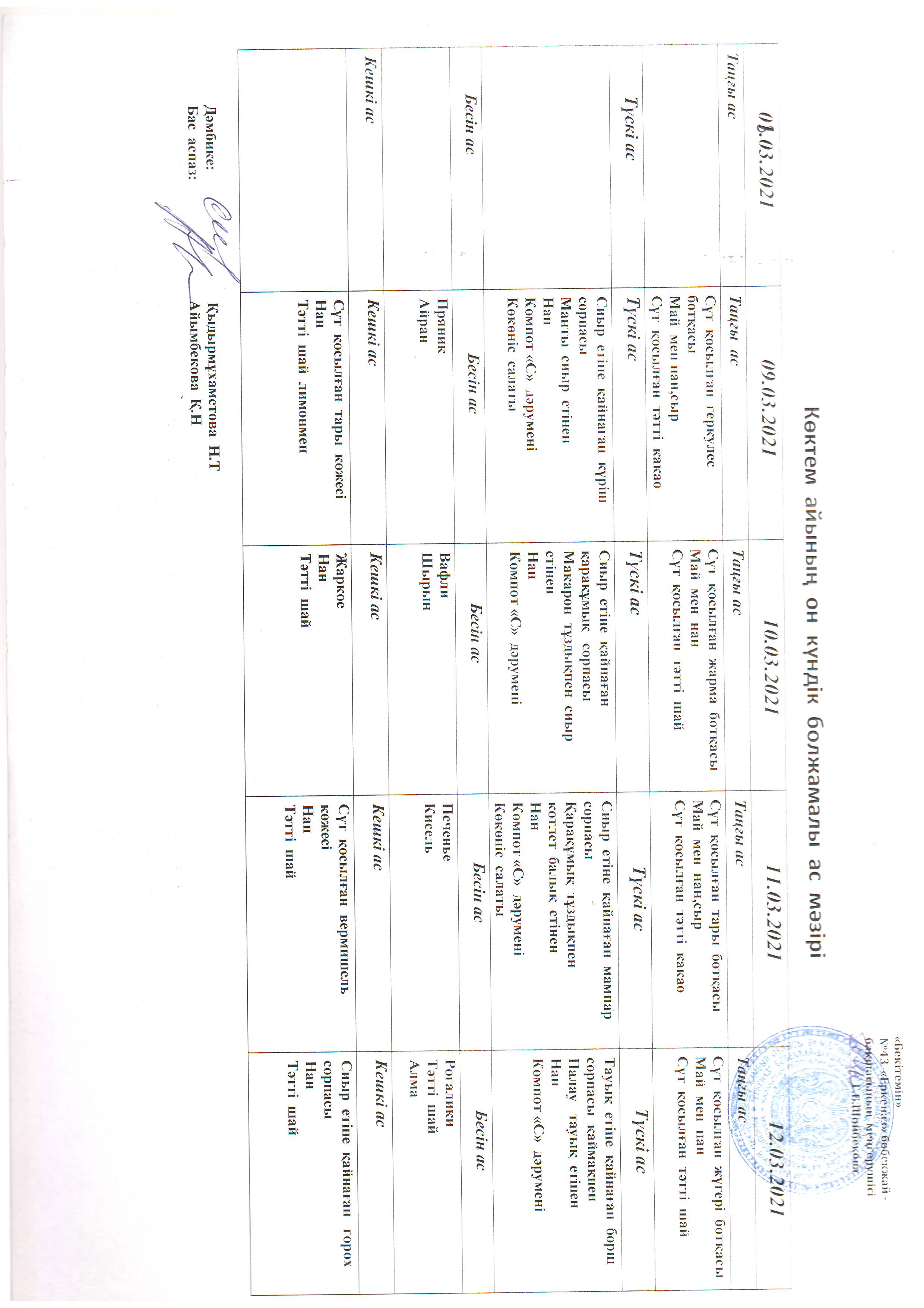 Перспективное меню март 2021