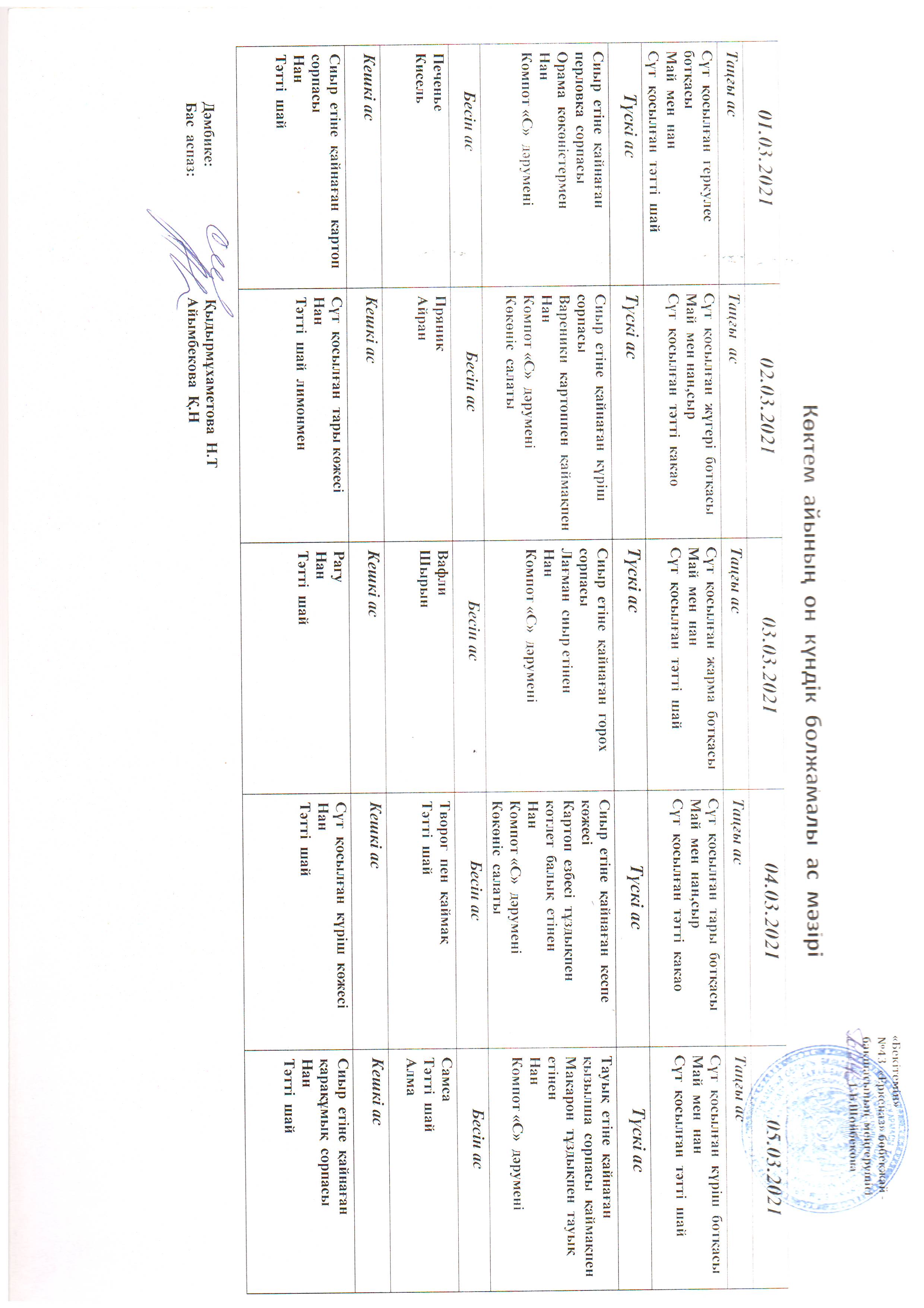 Перспективное меню март  2021