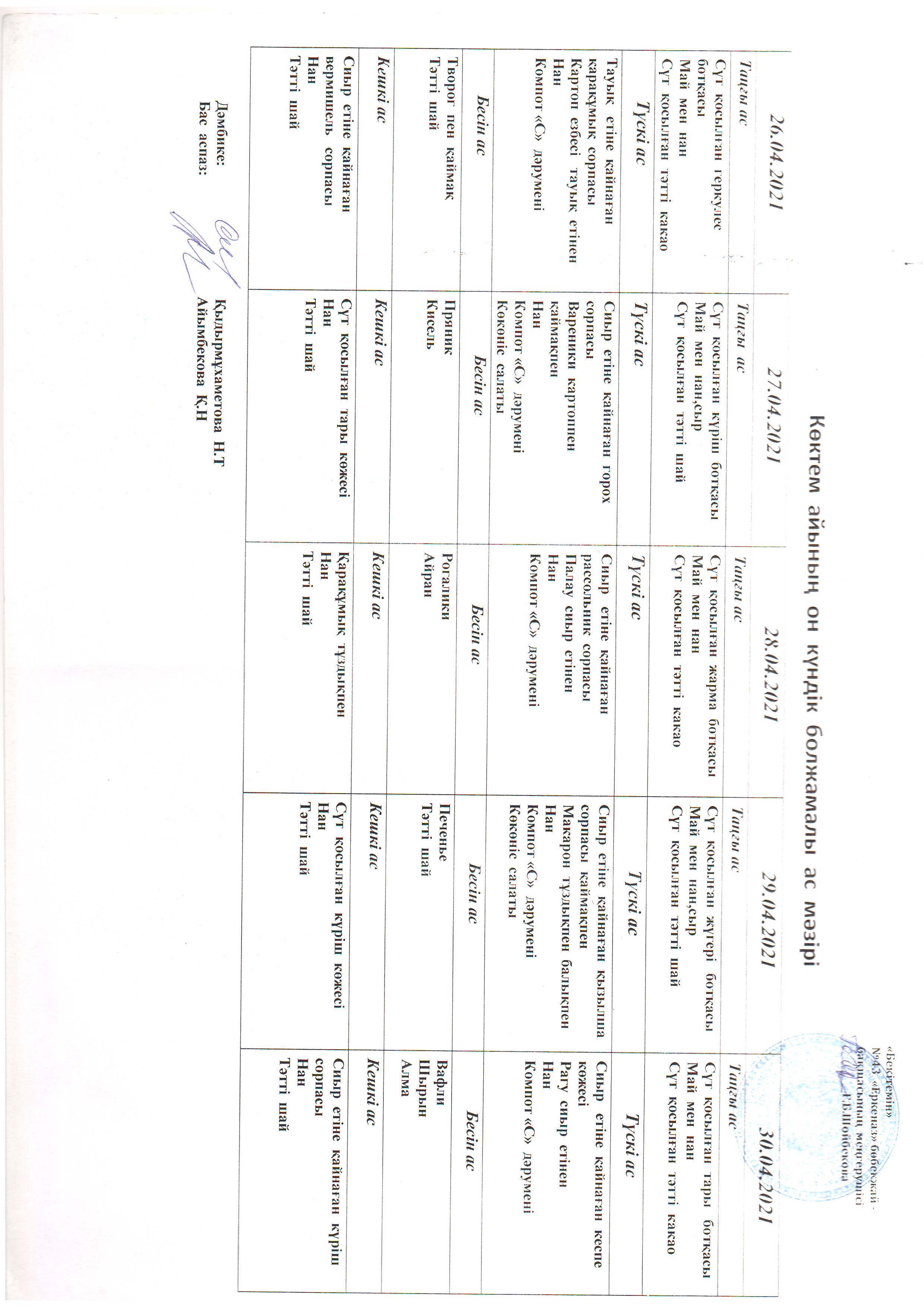 Перспективное меню апрель 2021
