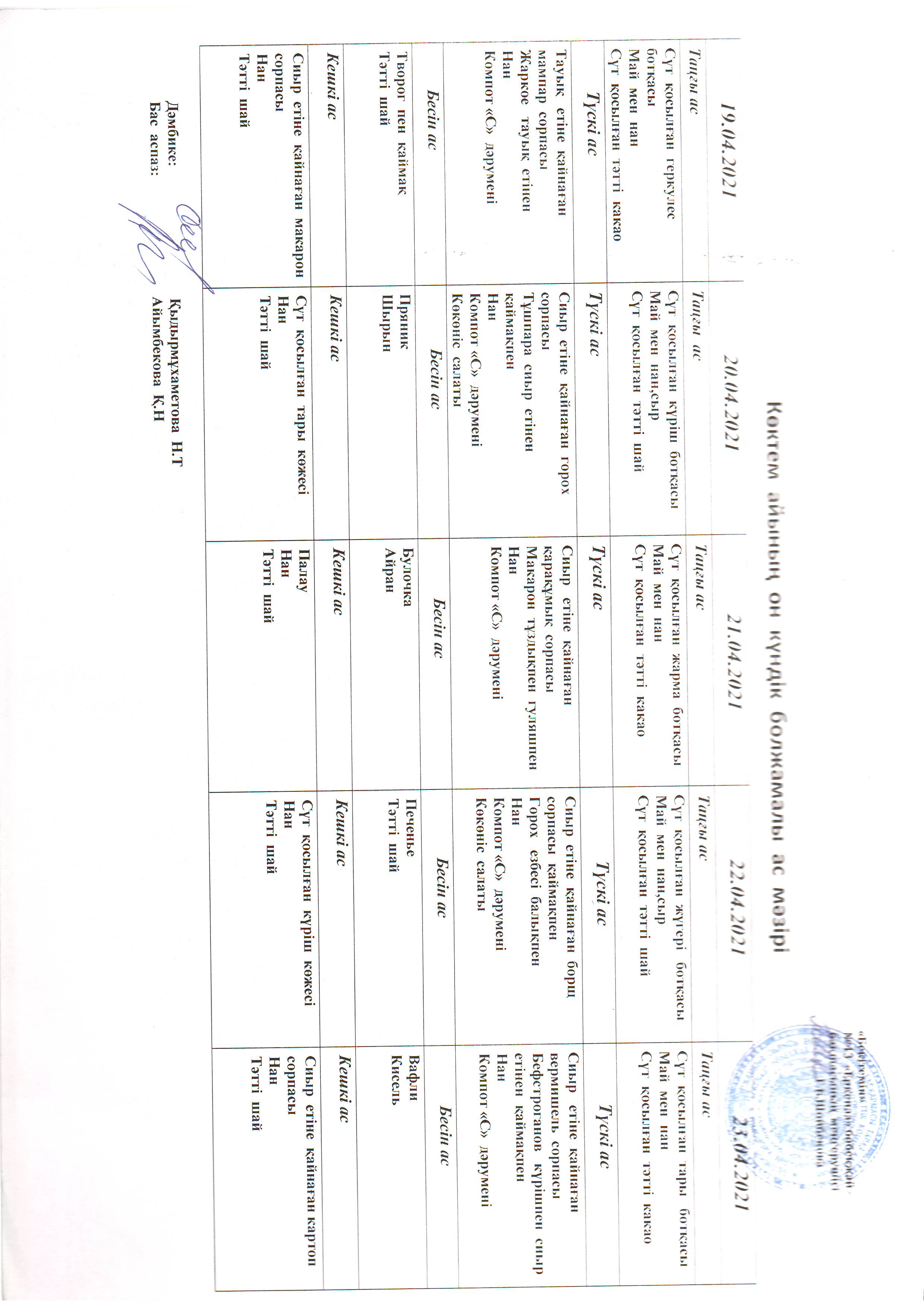 Перспективное меню апрель  2021