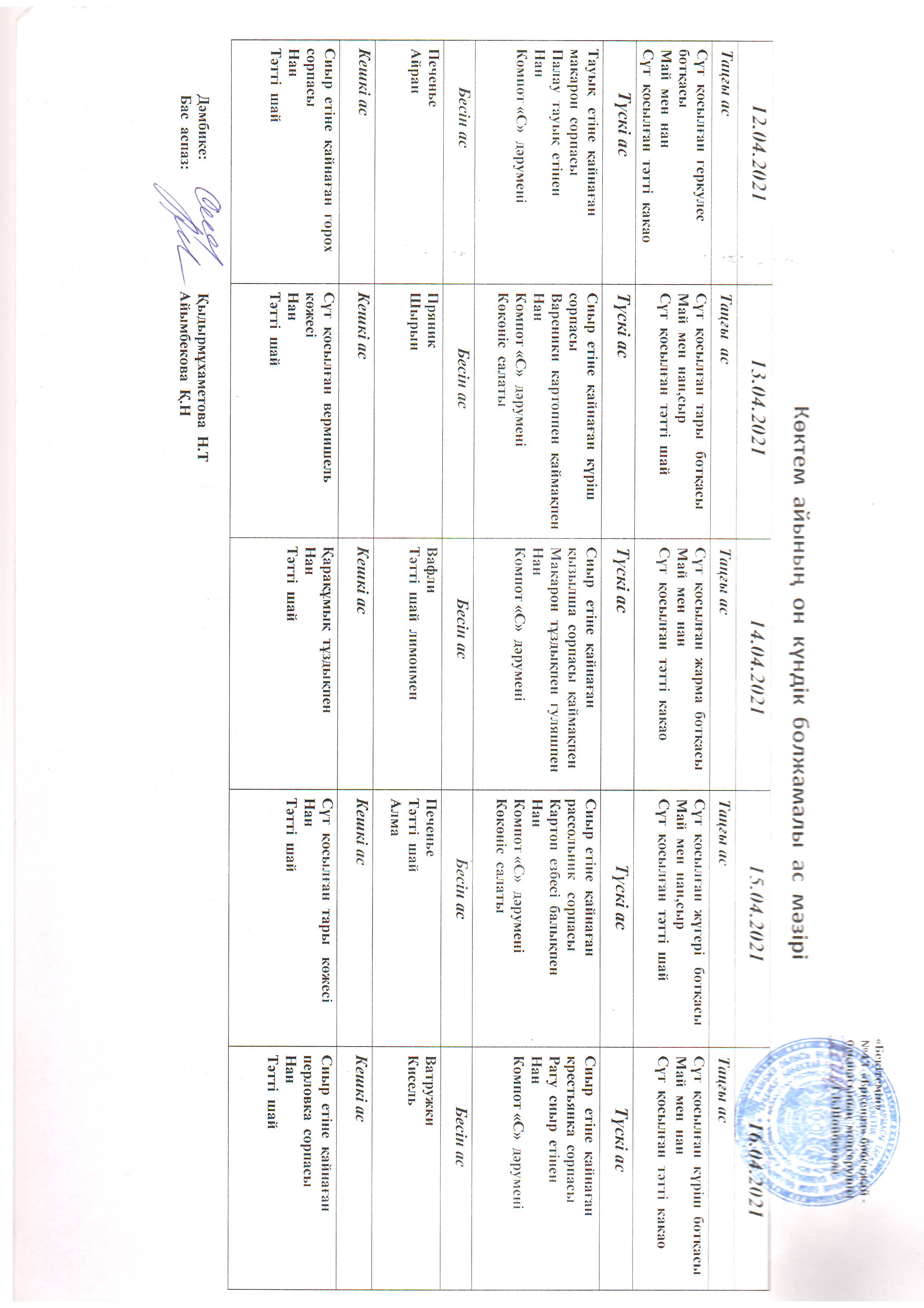 Перспективное меню апрель 2021