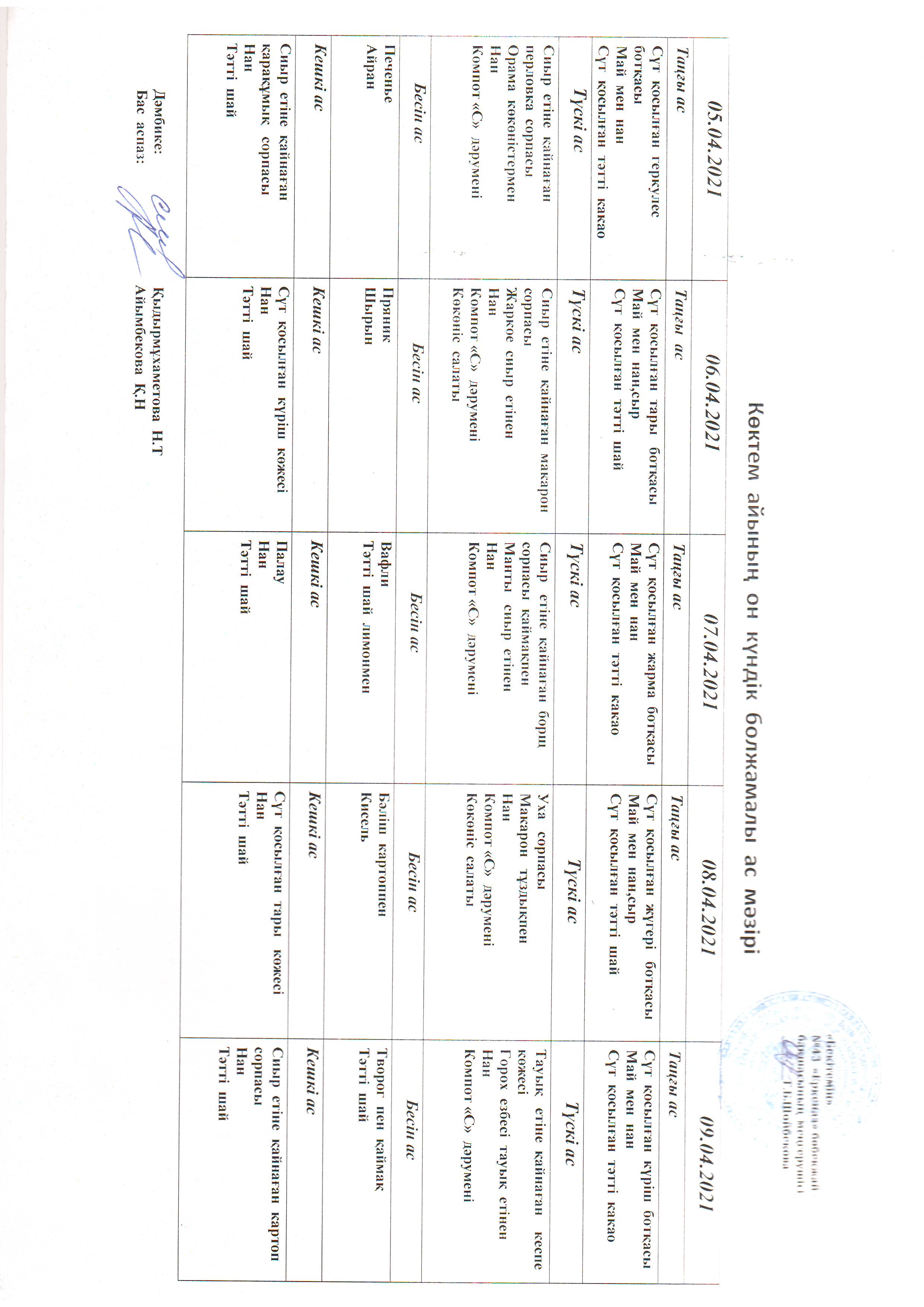 Перспективное меню апрель 2021