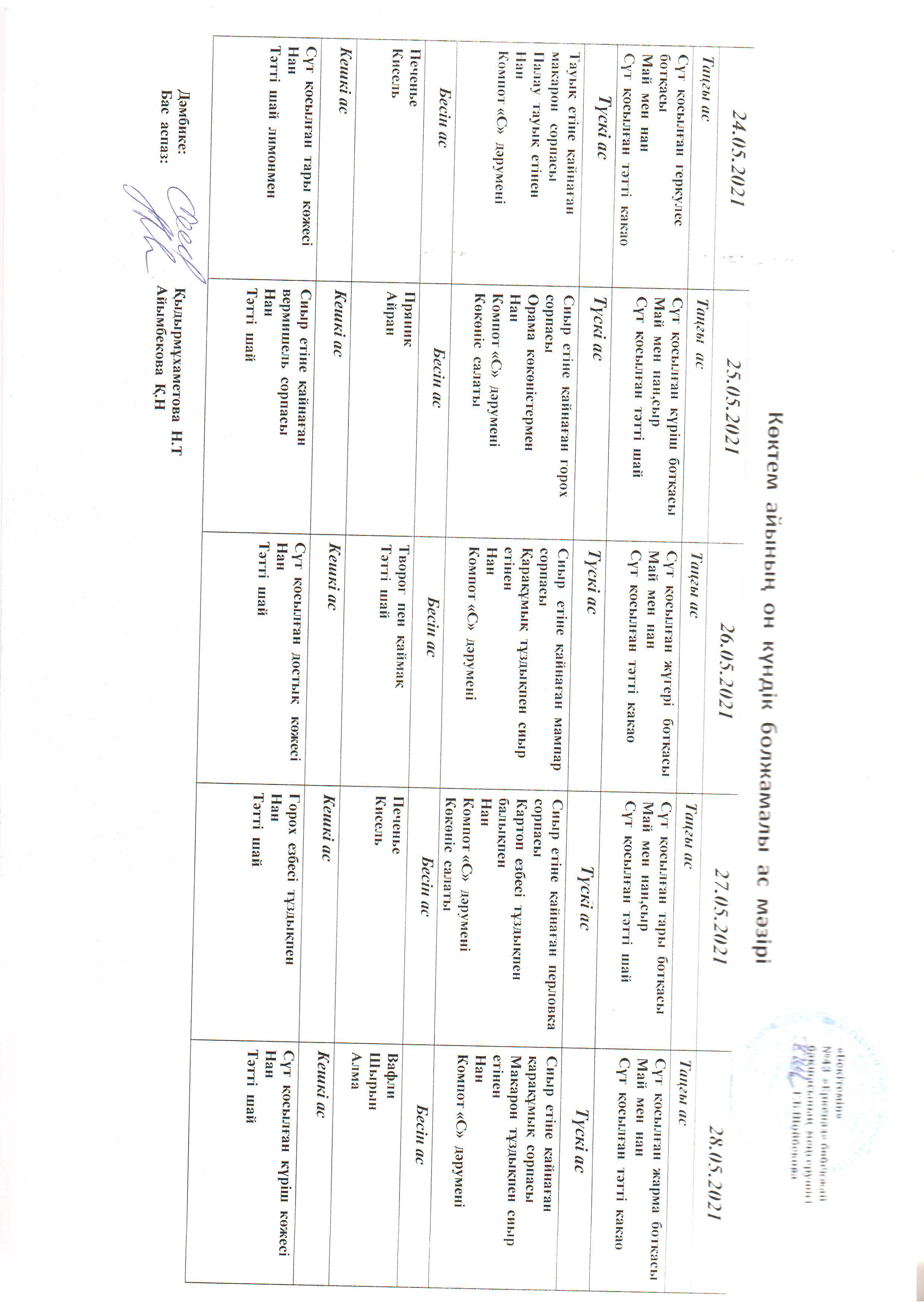 Перспективное меню май  2021