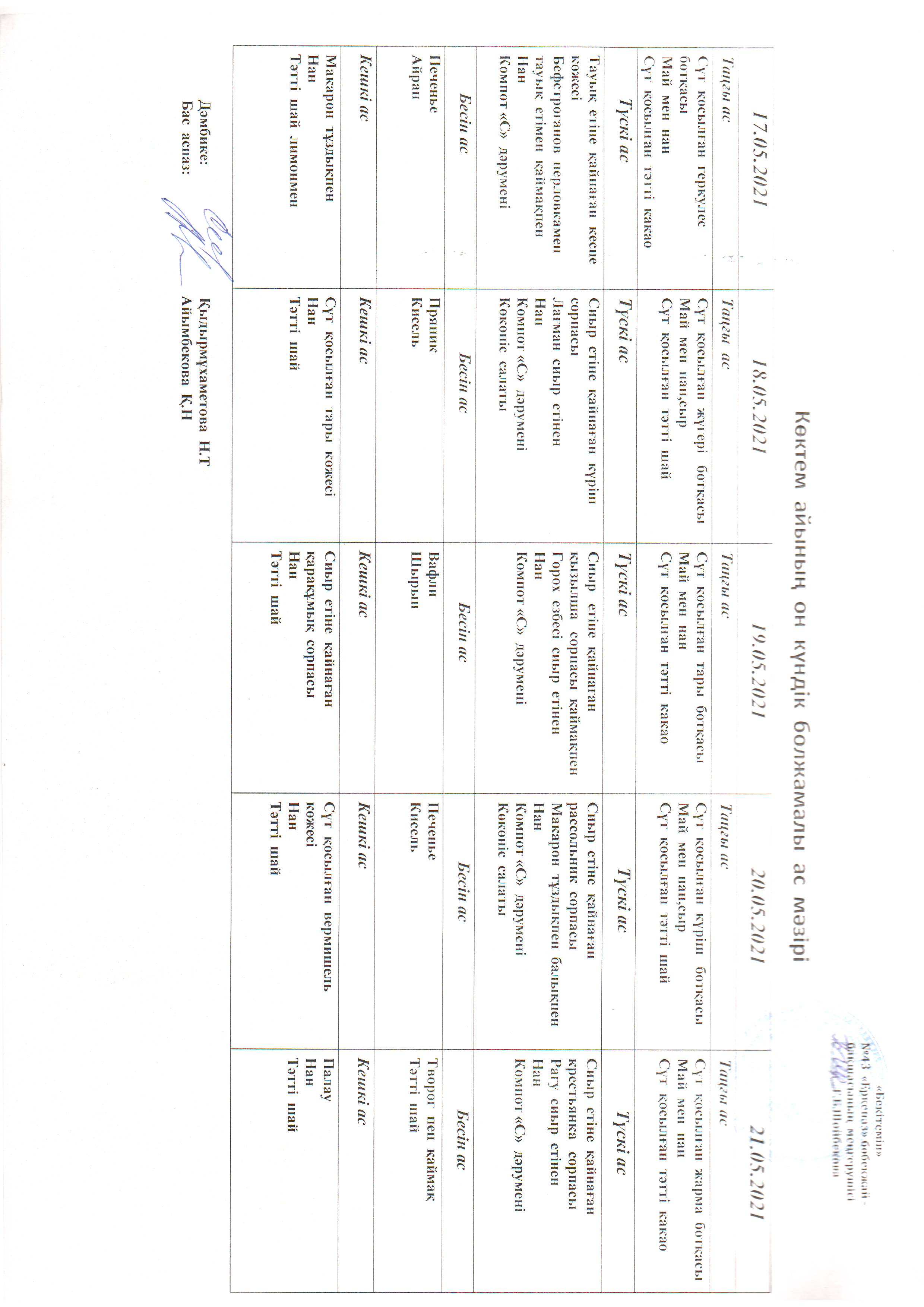 Перспективное меню май 2021