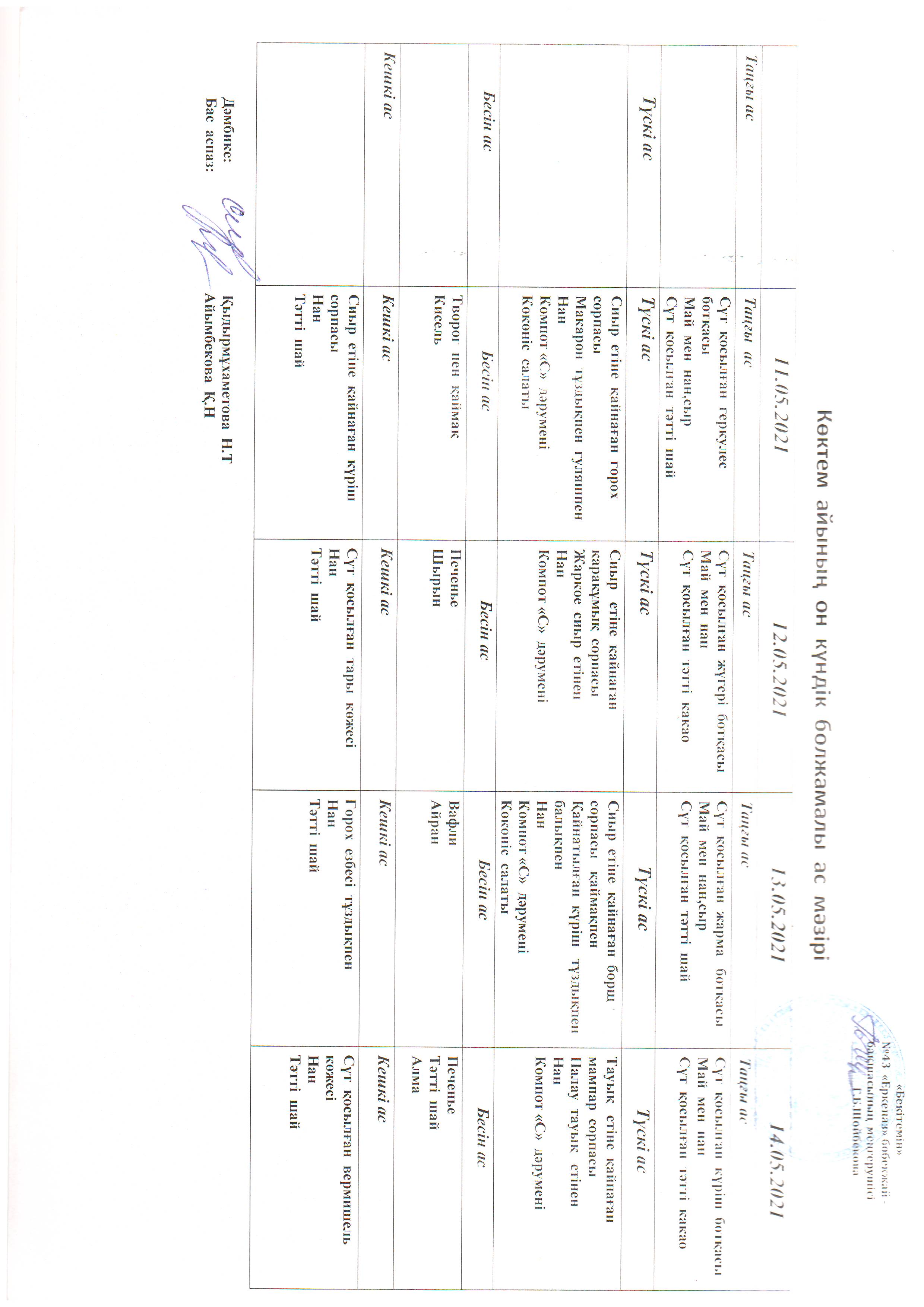 Перспективное меню май 2021