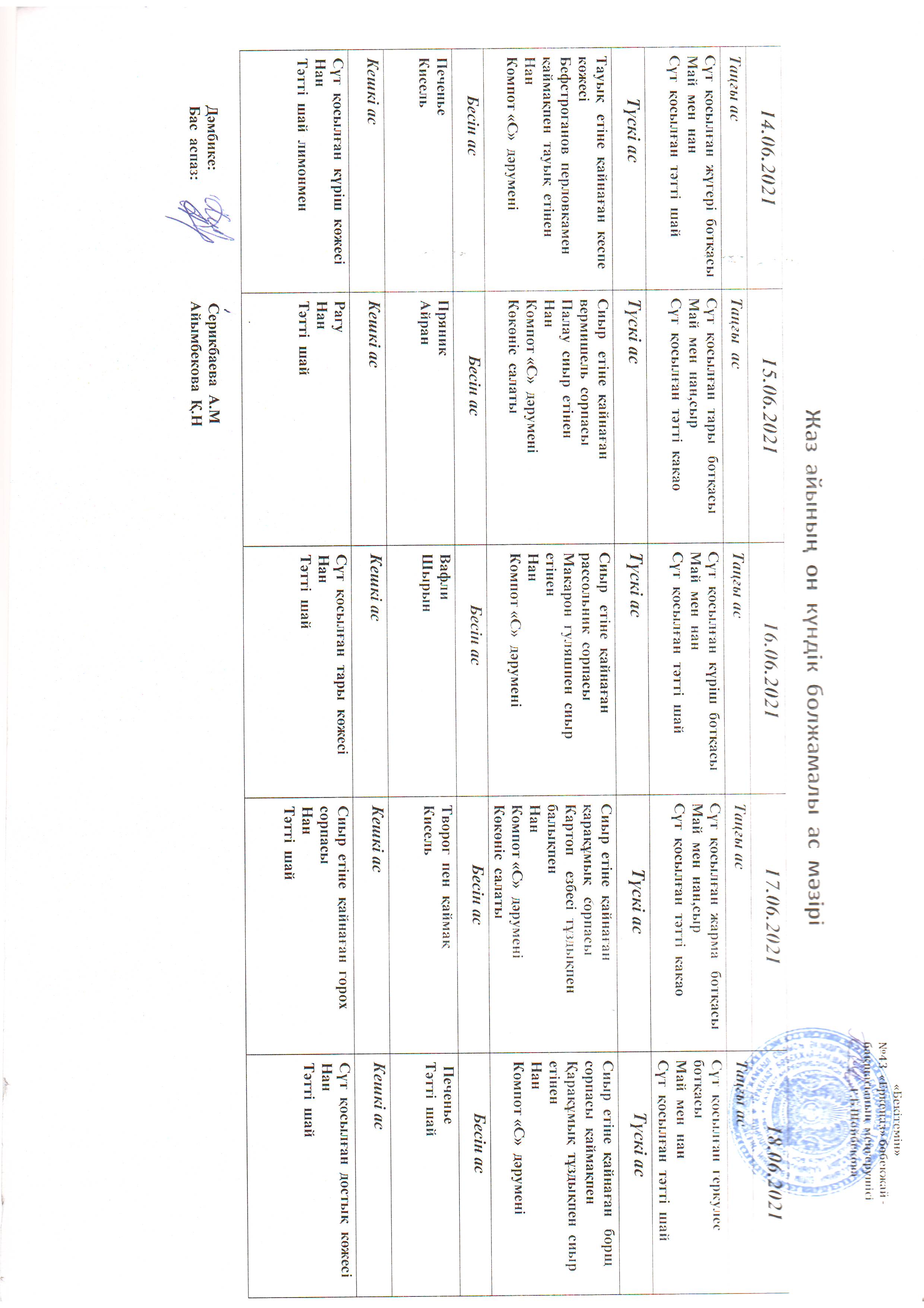 Перспективное меню июнь 2021