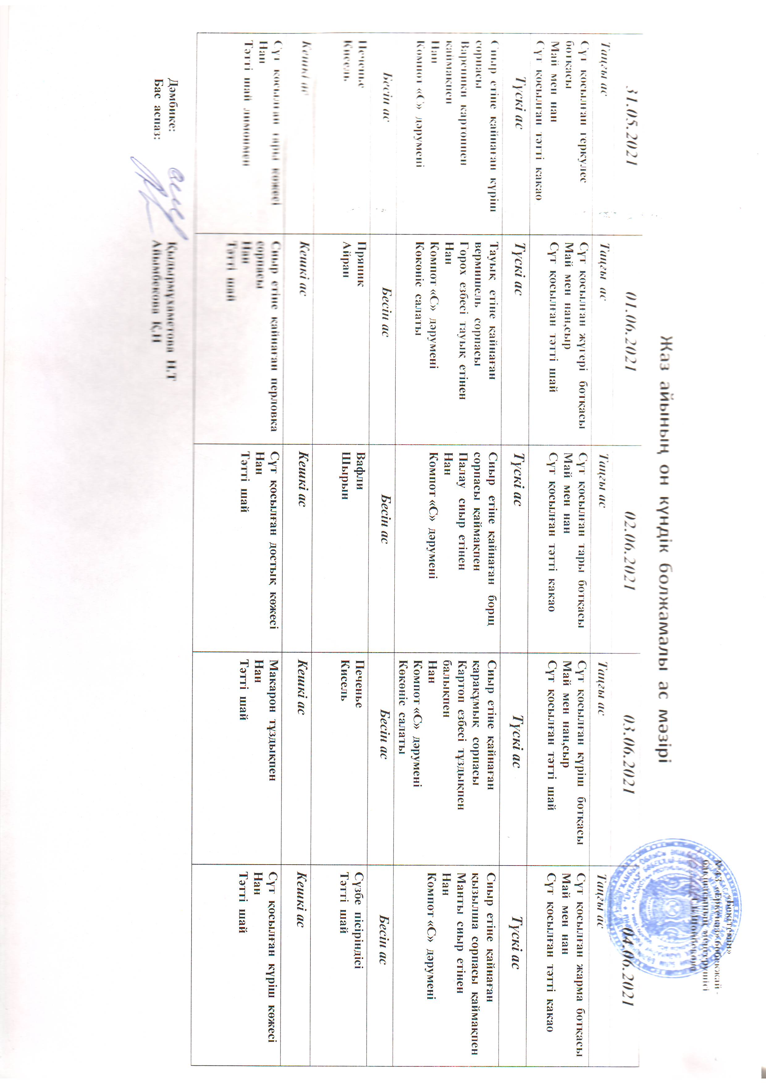 Перспективное меню июнь 2021