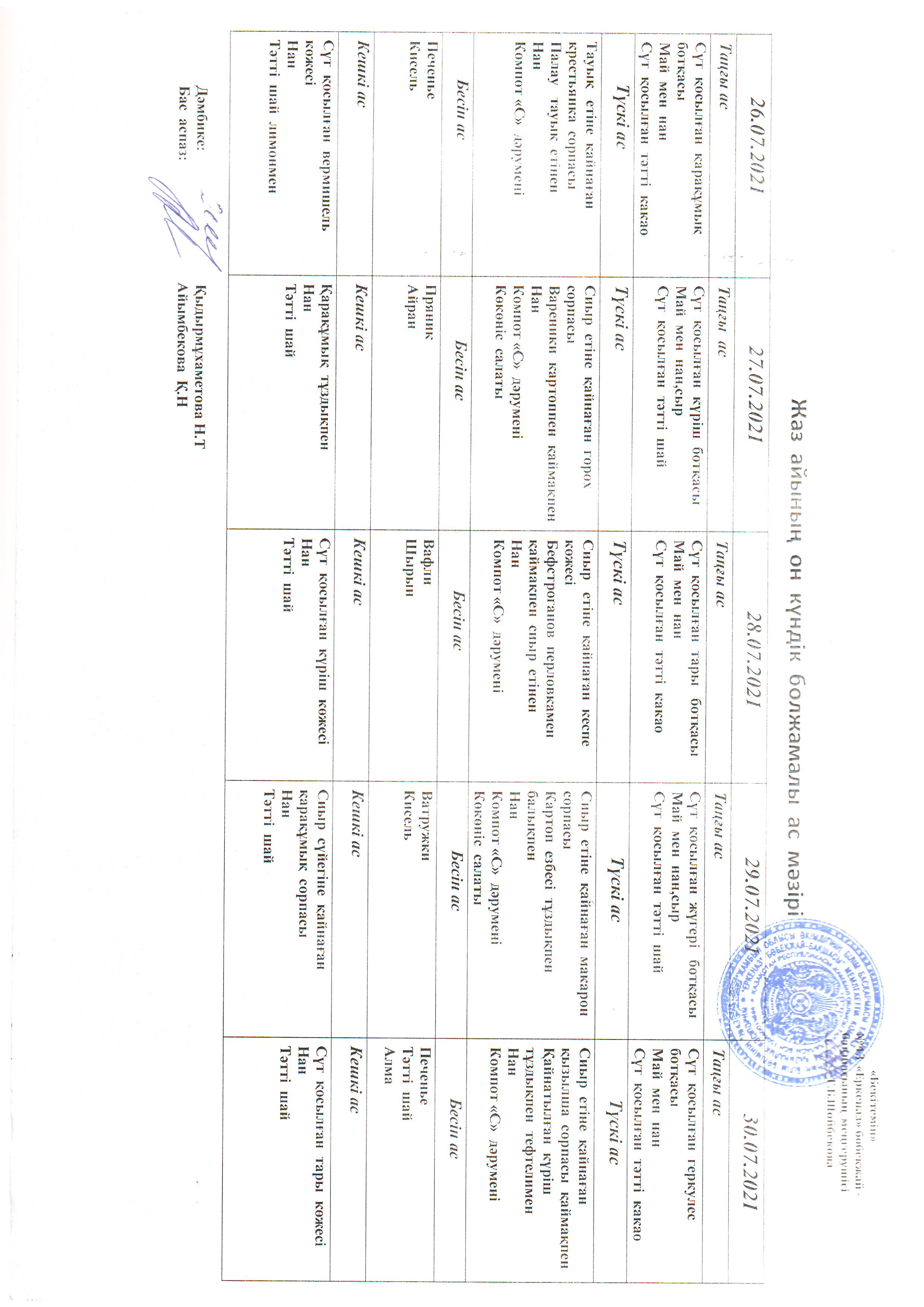 Перспективное меню июль 2021