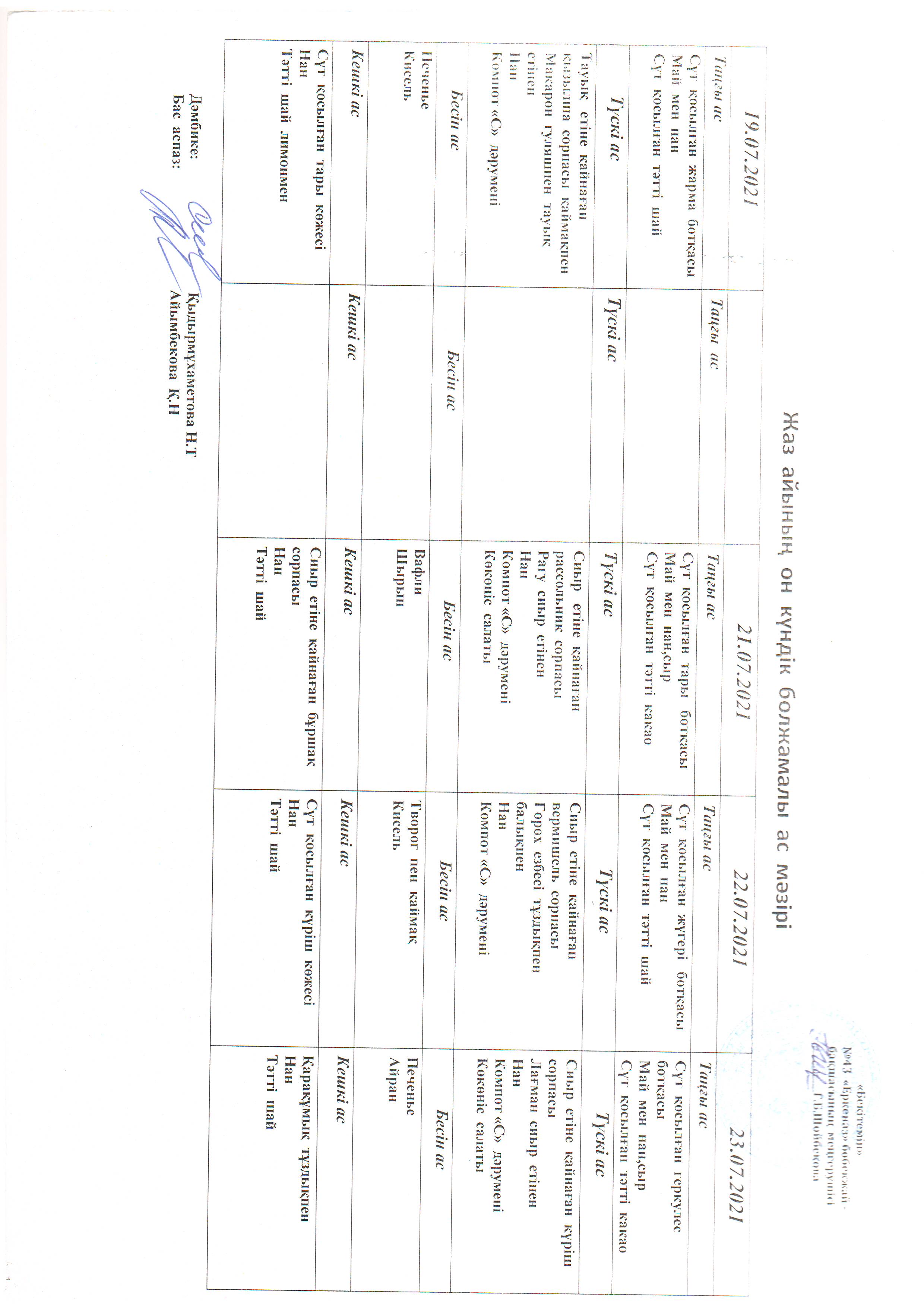 Перспективное меню июль 2021