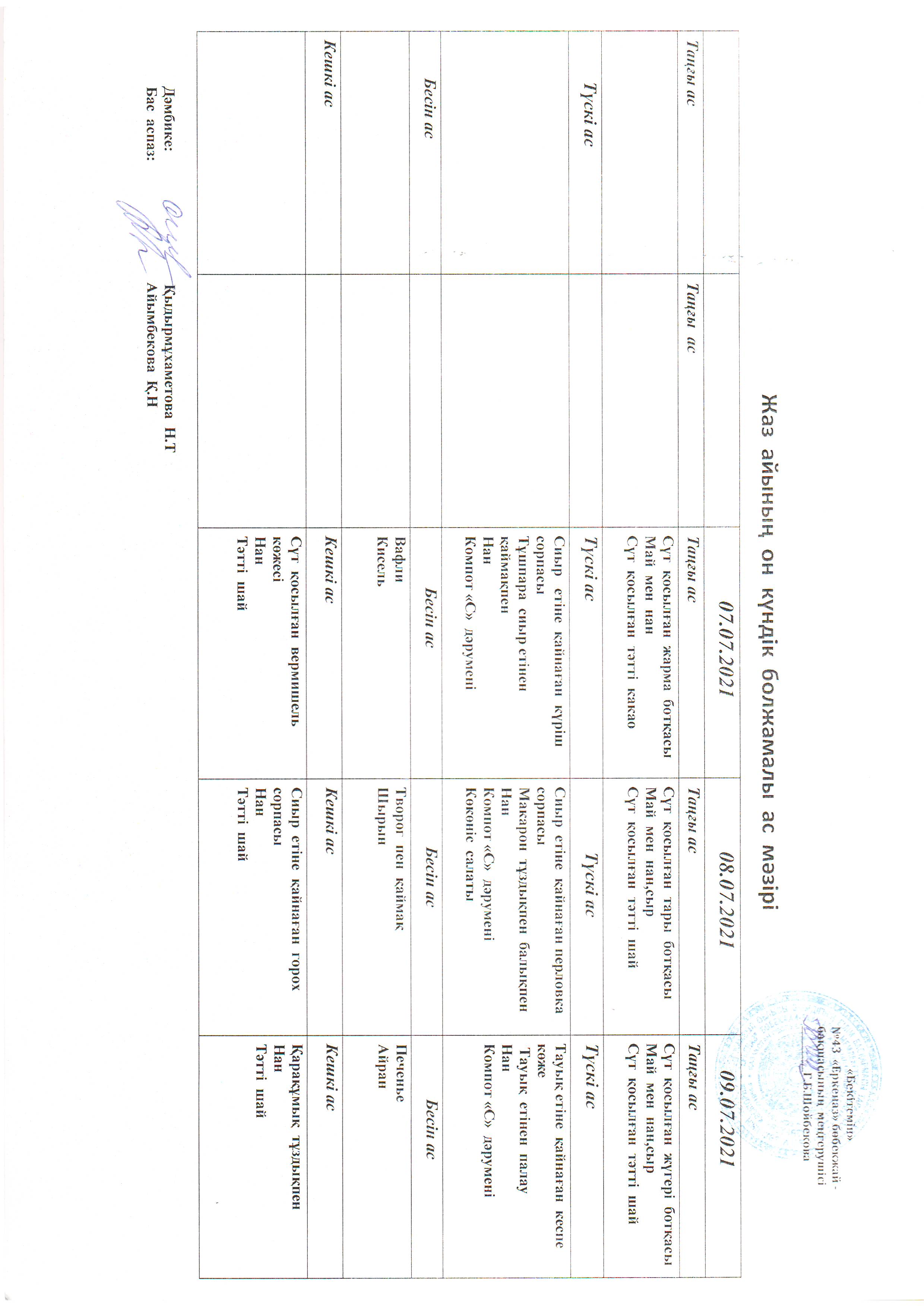 Перспективное меню июль 2021