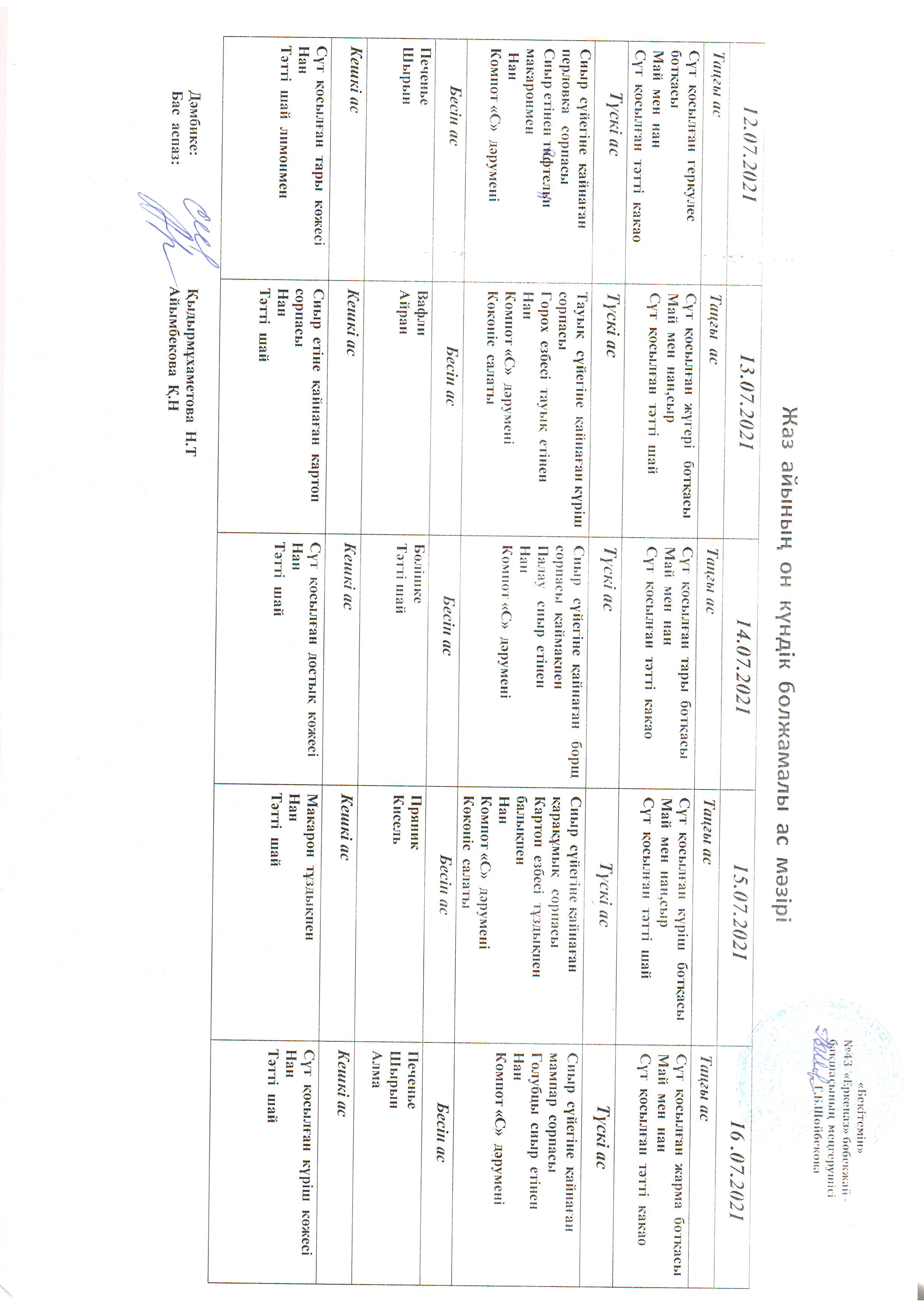 Перспективное меню июль 2021