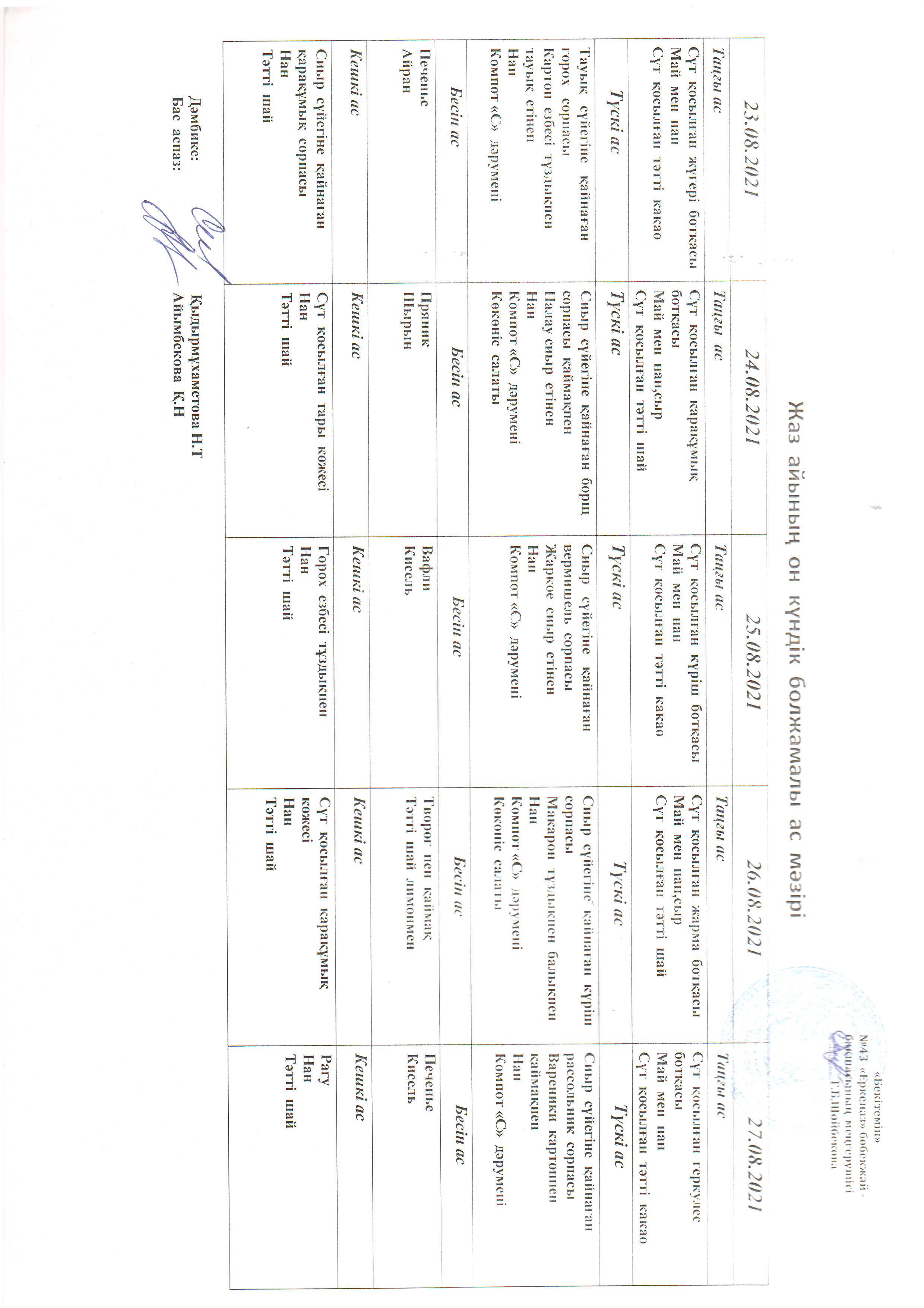 Перспективное меню август  2021