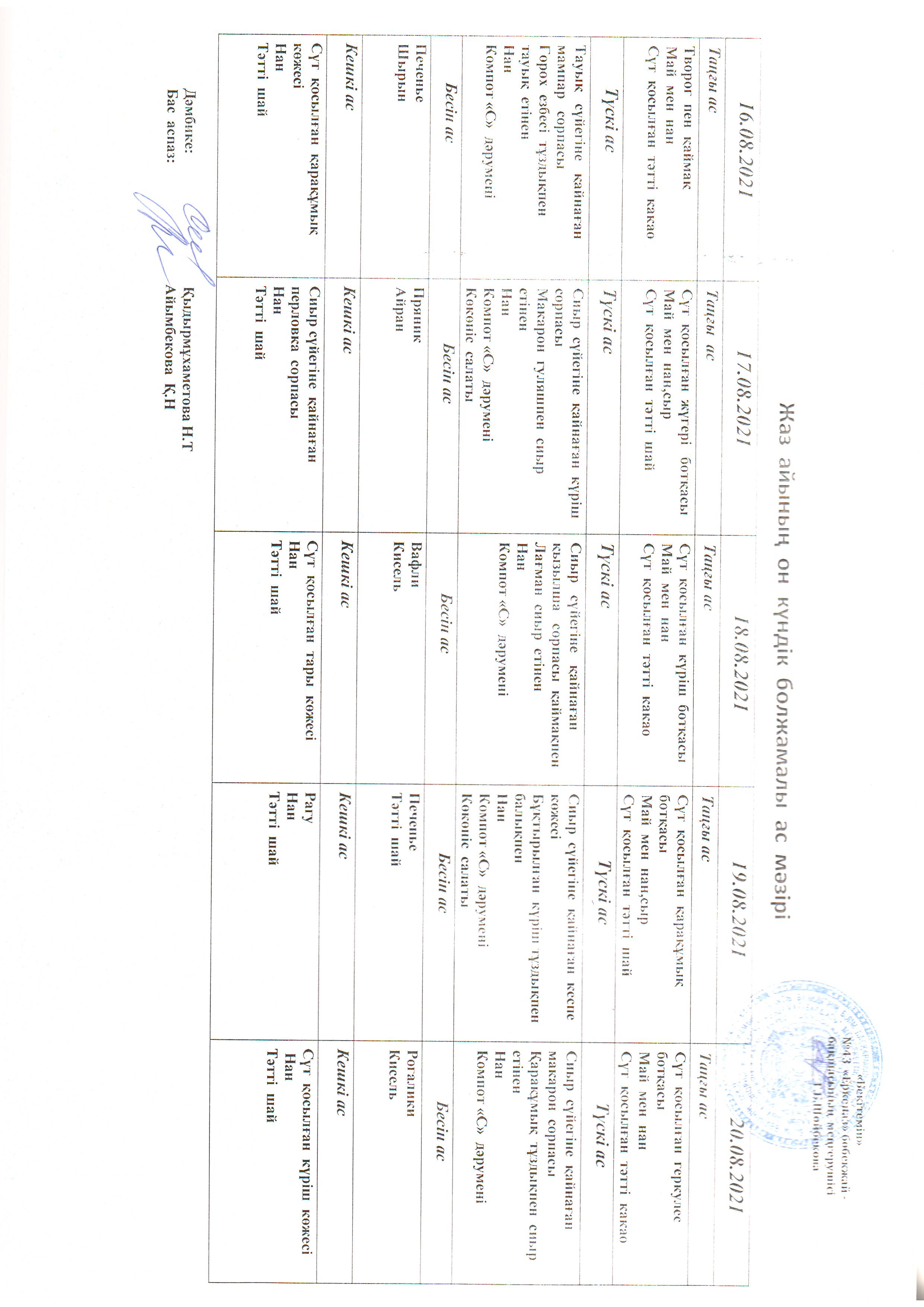 Перспективное меню август  2021
